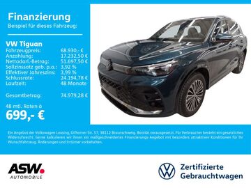 Gebrauchte VW Tiguan