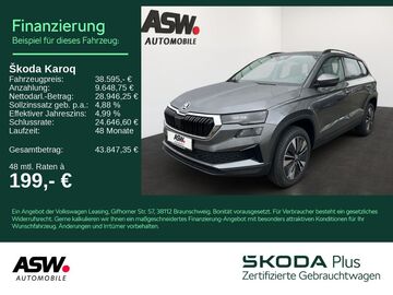 Gebrauchte Skoda Karoq