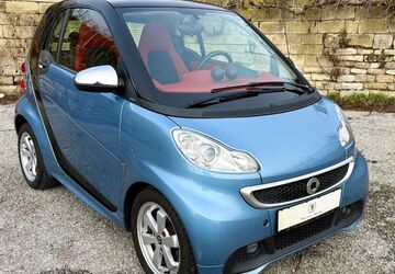 Smart ForTwo 95.536 km 6.900 &euro; Walheim 74399