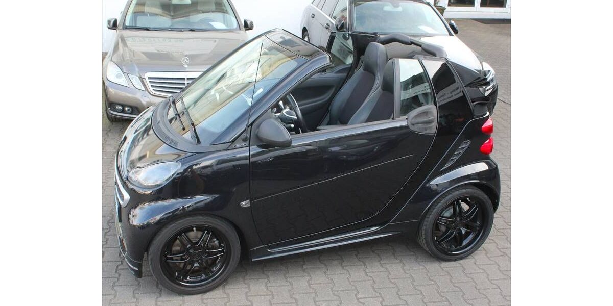 Smart ForTwo 66.000 km 12.680 &euro; Sinsheim 74889
