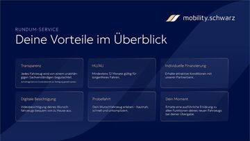Gebrauchte BMW iX1